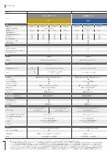 テレビ 総合（2025-秋冬版） | カタログ：シャープ